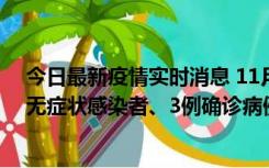 今日最新疫情实时消息 11月2日0时至12时青岛市新增7例无症状感染者、3例确诊病例