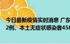 今日最新疫情实时消息 广东10月31日新增本土确诊病例242例、本土无症状感染者458例