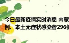 今日最新疫情实时消息 内蒙古11月1日新增本土确诊病例24例、本土无症状感染者296例