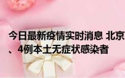 今日最新疫情实时消息 北京11月1日新增28例本土确诊病例、4例本土无症状感染者