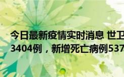 今日最新疫情实时消息 世卫组织：全球新增新冠确诊病例63404例，新增死亡病例537例