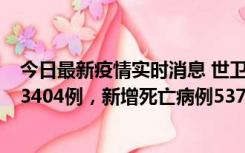 今日最新疫情实时消息 世卫组织：全球新增新冠确诊病例63404例，新增死亡病例537例