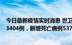 今日最新疫情实时消息 世卫组织：全球新增新冠确诊病例63404例，新增死亡病例537例