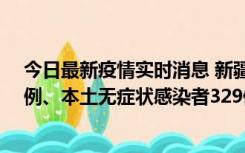 今日最新疫情实时消息 新疆乌鲁木齐新增本土确诊病例25例、本土无症状感染者329例