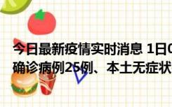 今日最新疫情实时消息 1日0-21时，新疆乌鲁木齐新增本土确诊病例25例、本土无症状感染者329例