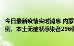 今日最新疫情实时消息 内蒙古11月1日新增本土确诊病例24例、本土无症状感染者296例