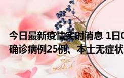 今日最新疫情实时消息 1日0-21时，新疆乌鲁木齐新增本土确诊病例25例、本土无症状感染者329例