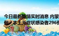 今日最新疫情实时消息 内蒙古11月1日新增本土确诊病例24例、本土无症状感染者296例