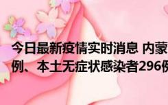 今日最新疫情实时消息 内蒙古11月1日新增本土确诊病例24例、本土无症状感染者296例