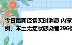 今日最新疫情实时消息 内蒙古11月1日新增本土确诊病例24例、本土无症状感染者296例