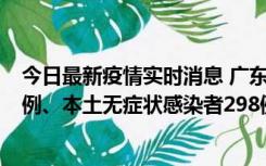 今日最新疫情实时消息 广东11月1日新增本土确诊病例125例、本土无症状感染者298例