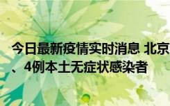 今日最新疫情实时消息 北京11月1日新增28例本土确诊病例、4例本土无症状感染者