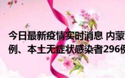 今日最新疫情实时消息 内蒙古11月1日新增本土确诊病例24例、本土无症状感染者296例