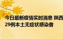 今日最新疫情实时消息 陕西11月1日新增8例本土确诊病例、29例本土无症状感染者
