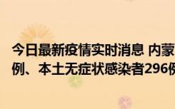 今日最新疫情实时消息 内蒙古11月1日新增本土确诊病例24例、本土无症状感染者296例