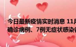 今日最新疫情实时消息 11月2日0时至12时，青岛新增3例确诊病例、7例无症状感染者