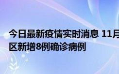 今日最新疫情实时消息 11月1日15时至2日15时，北京昌平区新增8例确诊病例