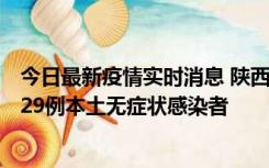 今日最新疫情实时消息 陕西11月1日新增8例本土确诊病例、29例本土无症状感染者