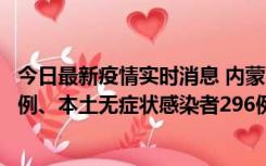 今日最新疫情实时消息 内蒙古11月1日新增本土确诊病例24例、本土无症状感染者296例