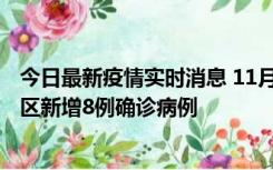 今日最新疫情实时消息 11月1日15时至2日15时，北京昌平区新增8例确诊病例