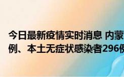 今日最新疫情实时消息 内蒙古11月1日新增本土确诊病例24例、本土无症状感染者296例