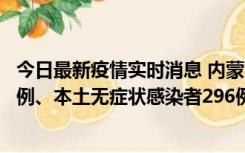 今日最新疫情实时消息 内蒙古11月1日新增本土确诊病例24例、本土无症状感染者296例