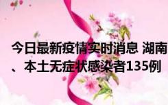 今日最新疫情实时消息 湖南11月1日新增本土确诊病例10例、本土无症状感染者135例