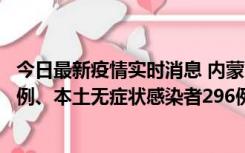 今日最新疫情实时消息 内蒙古11月1日新增本土确诊病例24例、本土无症状感染者296例