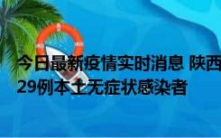 今日最新疫情实时消息 陕西11月1日新增8例本土确诊病例、29例本土无症状感染者