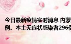 今日最新疫情实时消息 内蒙古11月1日新增本土确诊病例24例、本土无症状感染者296例