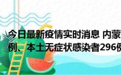 今日最新疫情实时消息 内蒙古11月1日新增本土确诊病例24例、本土无症状感染者296例