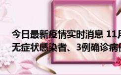 今日最新疫情实时消息 11月2日0时至12时青岛市新增7例无症状感染者、3例确诊病例