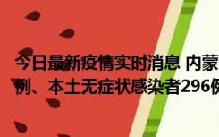 今日最新疫情实时消息 内蒙古11月1日新增本土确诊病例24例、本土无症状感染者296例