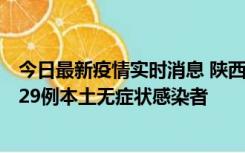 今日最新疫情实时消息 陕西11月1日新增8例本土确诊病例、29例本土无症状感染者