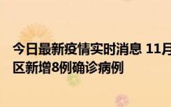 今日最新疫情实时消息 11月1日15时至2日15时，北京昌平区新增8例确诊病例