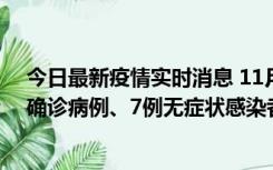 今日最新疫情实时消息 11月2日0时至12时，青岛新增3例确诊病例、7例无症状感染者