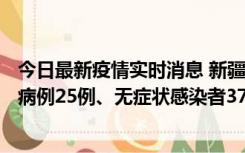 今日最新疫情实时消息 新疆维吾尔自治区11月2日新增确诊病例25例、无症状感染者376例