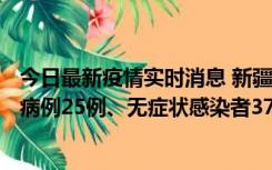 今日最新疫情实时消息 新疆维吾尔自治区11月2日新增确诊病例25例、无症状感染者376例