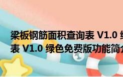 梁板钢筋面积查询表 V1.0 绿色免费版（梁板钢筋面积查询表 V1.0 绿色免费版功能简介）