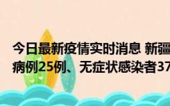 今日最新疫情实时消息 新疆维吾尔自治区11月2日新增确诊病例25例、无症状感染者376例