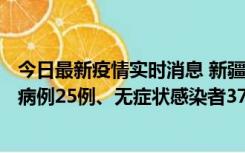 今日最新疫情实时消息 新疆维吾尔自治区11月2日新增确诊病例25例、无症状感染者376例