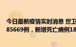 今日最新疫情实时消息 世卫组织：全球新增新冠确诊病例185669例，新增死亡病例1823例