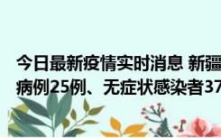 今日最新疫情实时消息 新疆维吾尔自治区11月2日新增确诊病例25例、无症状感染者376例