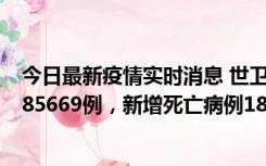 今日最新疫情实时消息 世卫组织：全球新增新冠确诊病例185669例，新增死亡病例1823例