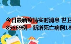 今日最新疫情实时消息 世卫组织：全球新增新冠确诊病例185669例，新增死亡病例1823例