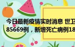 今日最新疫情实时消息 世卫组织：全球新增新冠确诊病例185669例，新增死亡病例1823例