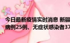 今日最新疫情实时消息 新疆维吾尔自治区11月2日新增确诊病例25例、无症状感染者376例