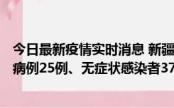 今日最新疫情实时消息 新疆维吾尔自治区11月2日新增确诊病例25例、无症状感染者376例