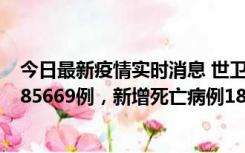 今日最新疫情实时消息 世卫组织：全球新增新冠确诊病例185669例，新增死亡病例1823例