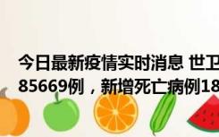 今日最新疫情实时消息 世卫组织：全球新增新冠确诊病例185669例，新增死亡病例1823例